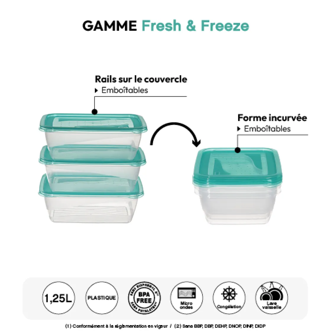 5five 3 boîtes de conservation, 1,25L