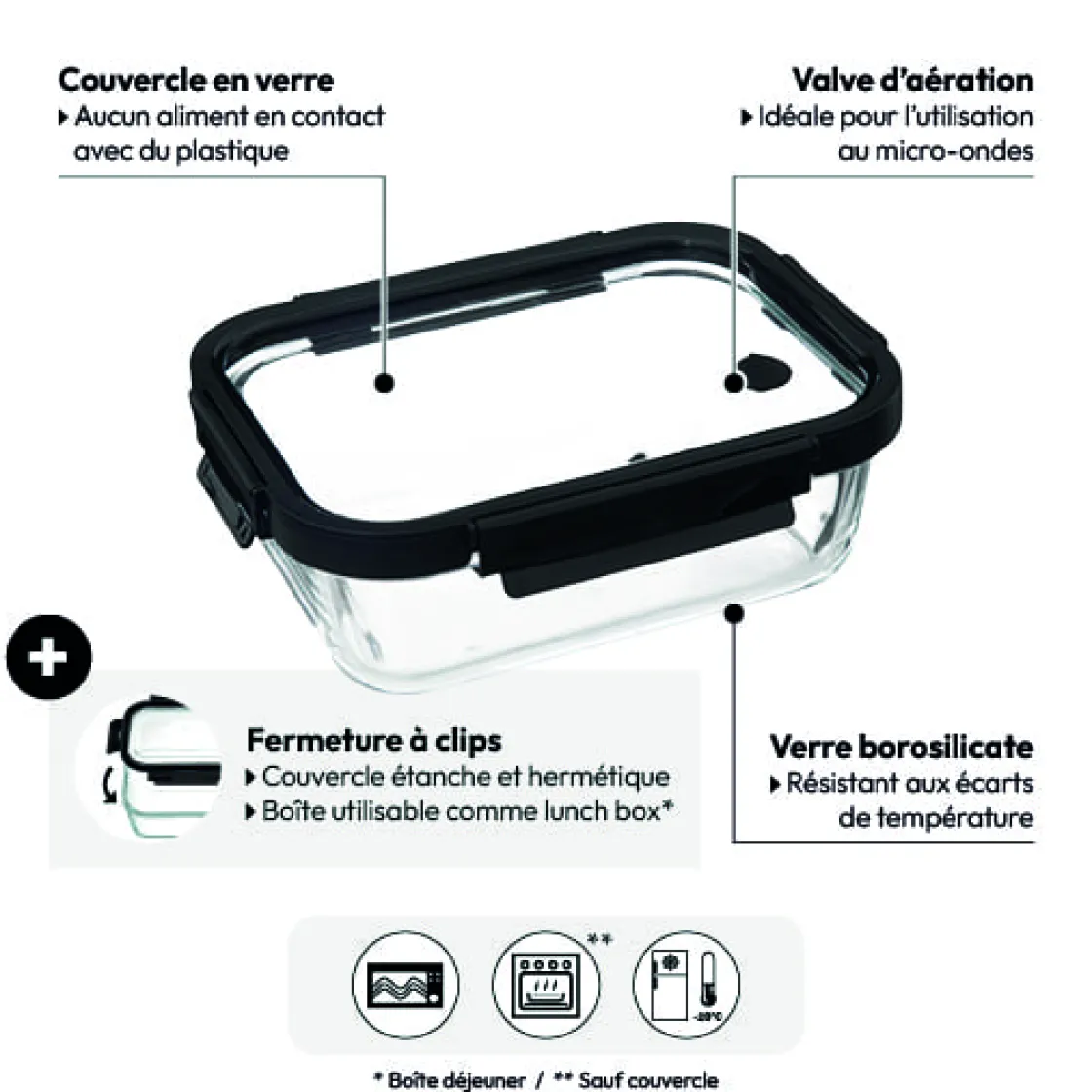 5five Boîte de conservation verre, 1,3L