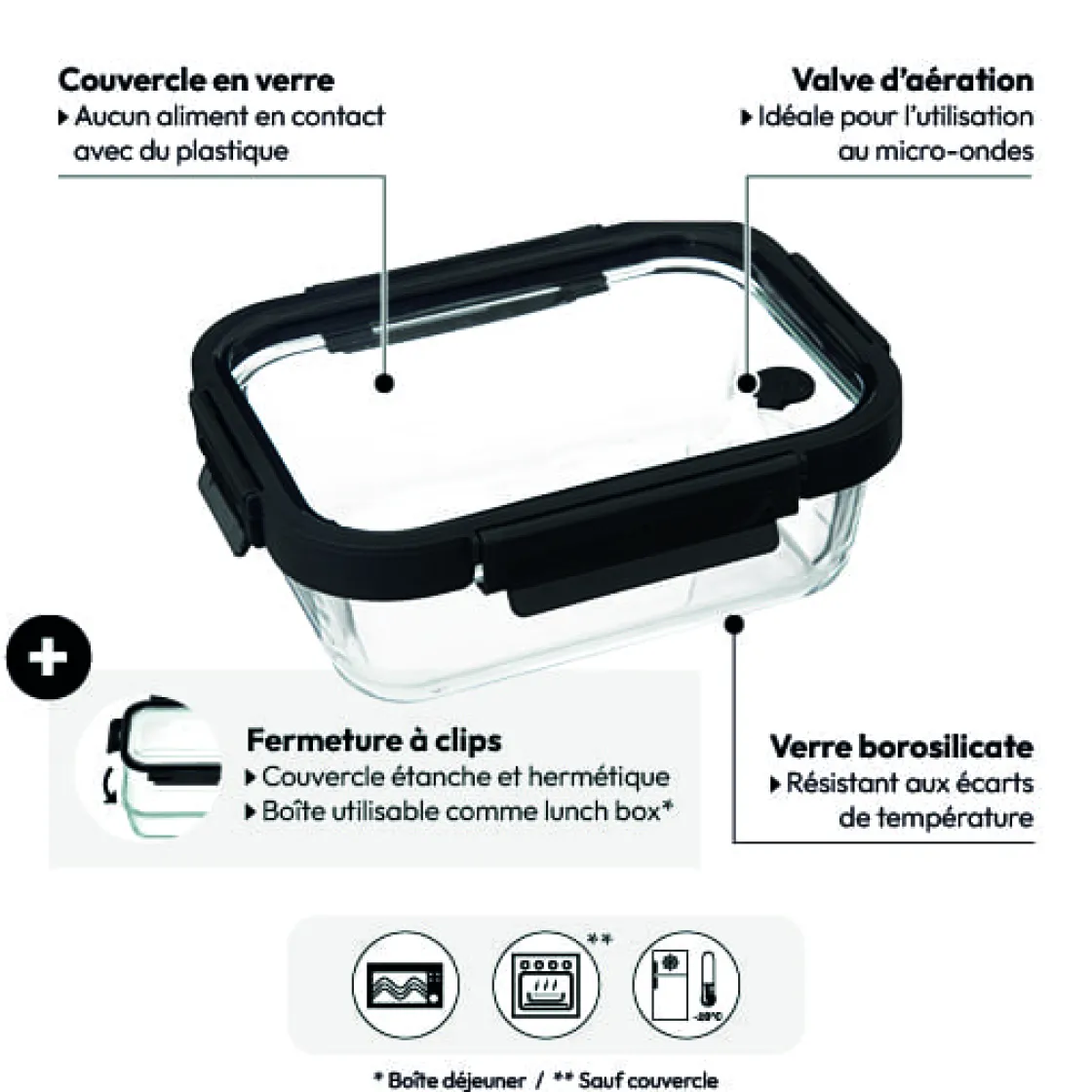 5five Boîte de conservation verre, 0,9L