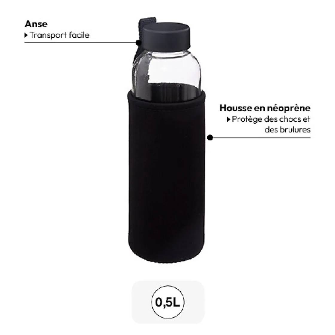 5five Bouteille réutilisable verre, housse néoprène 0,5L