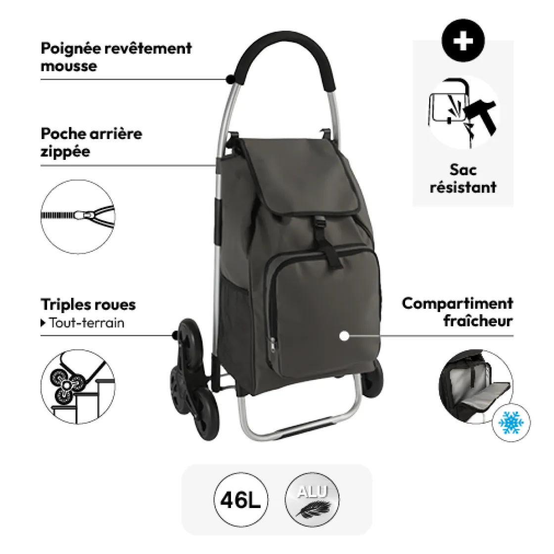 5five Chariot de course pliable 6 roues 36L, Vert kaki