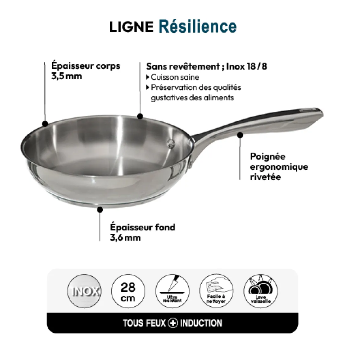 5five Poêle Inox, 28 cm