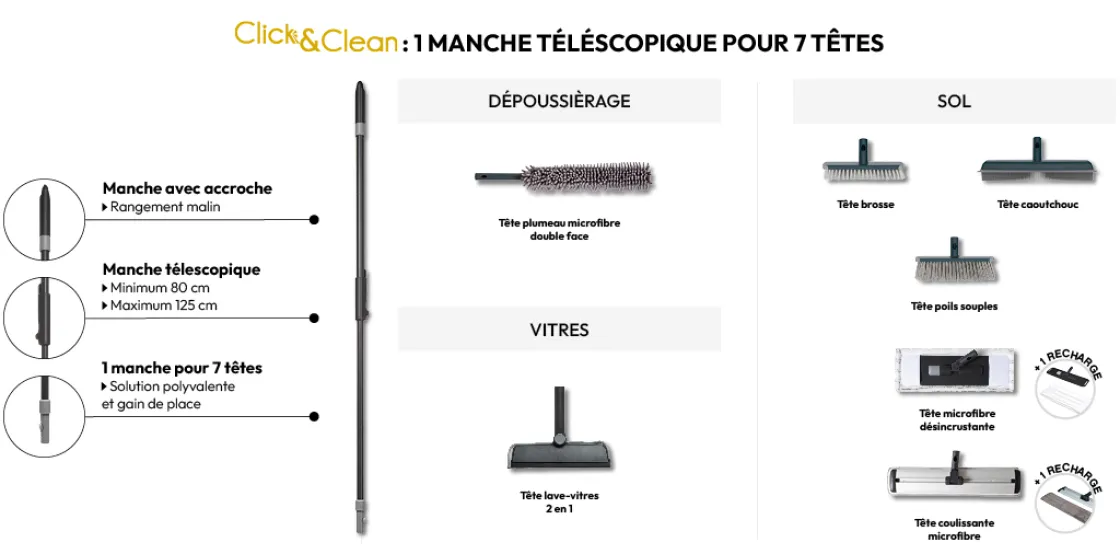 5five Recharge microfibre désincrustante