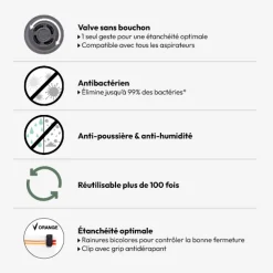 5five Sac compresseur 120x90cm