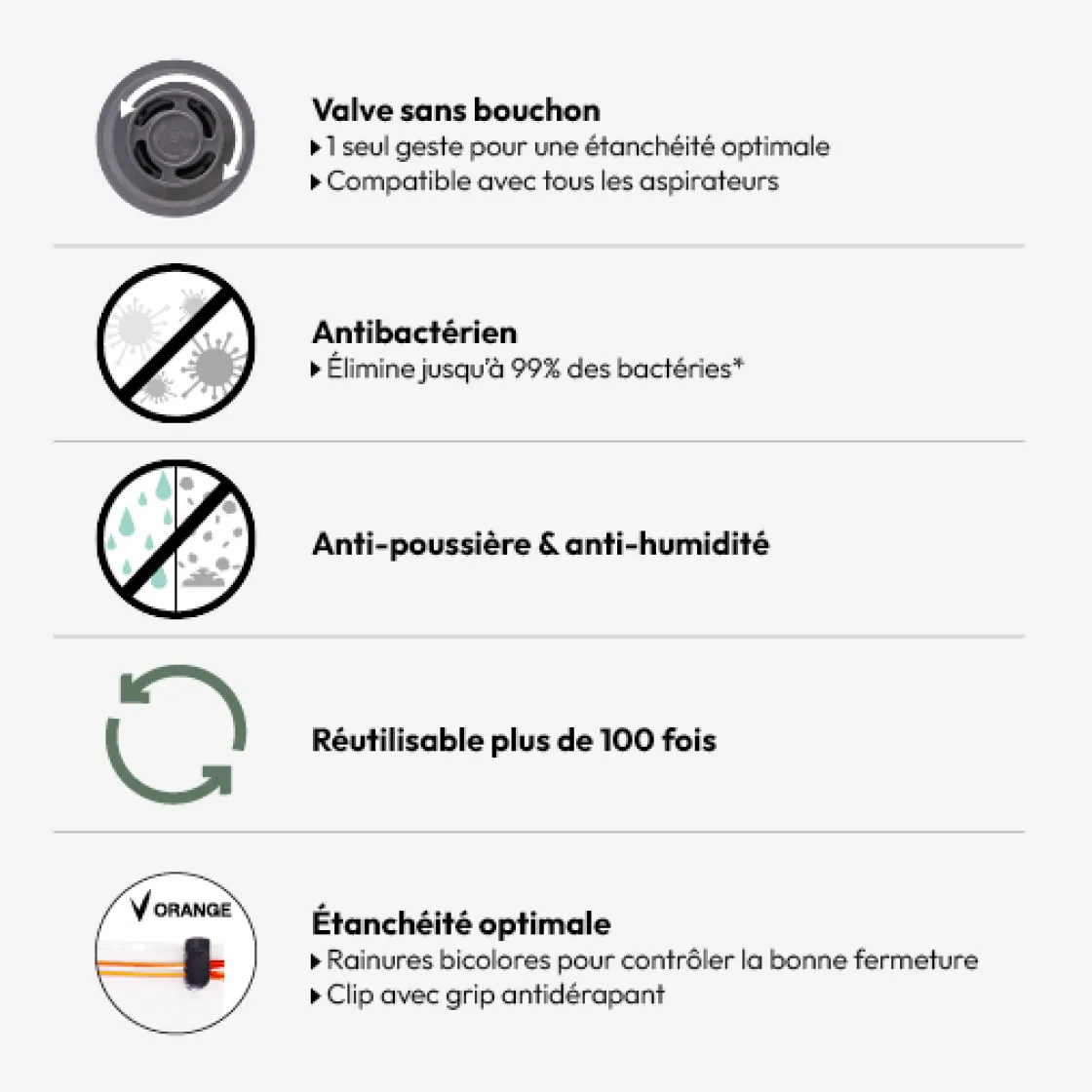 5five Sac compresseur 120x90cm