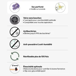 5five Sac compresseur 120x90cm, parfumé