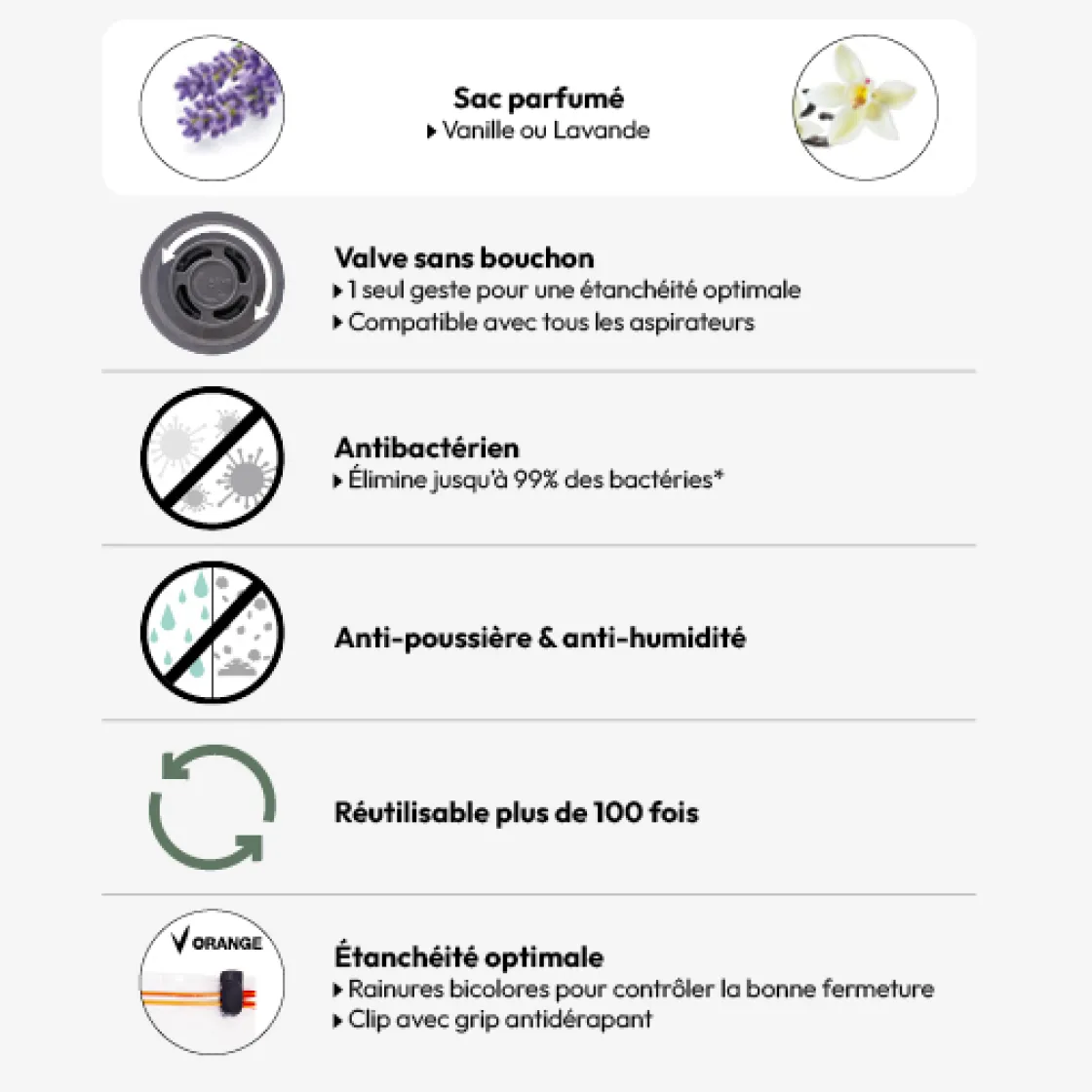 5five Sac compresseur 120x90cm, parfumé