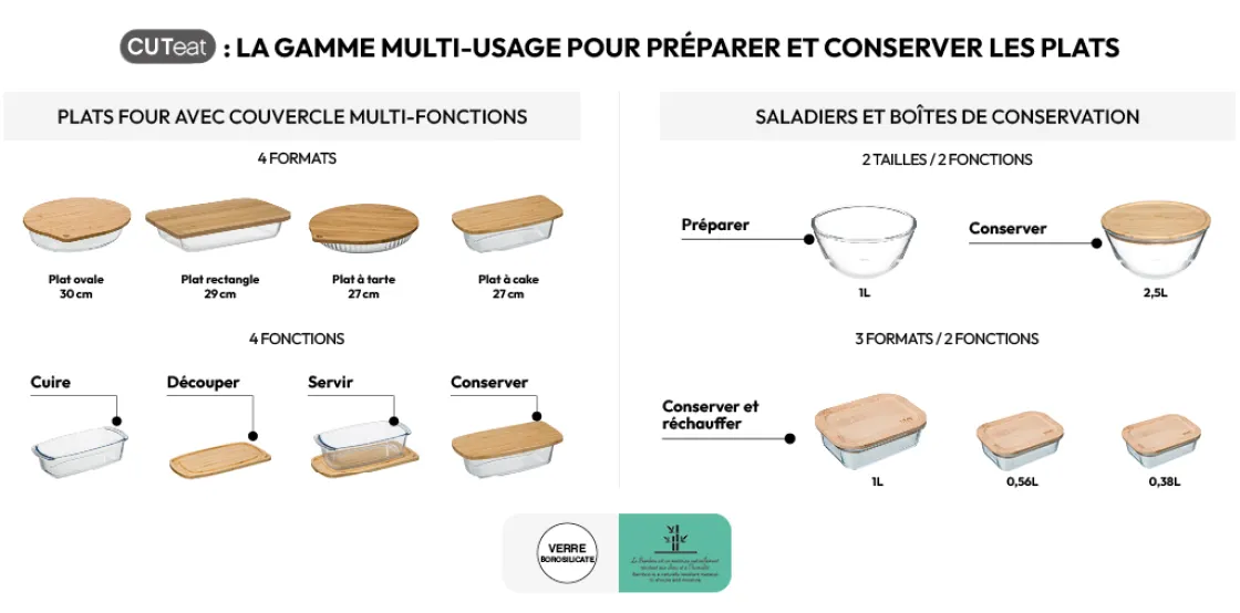 5five Saladier D23 cm, Couvercle bambou