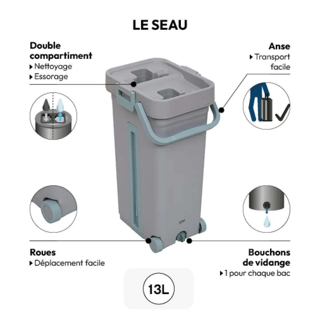 5five Seau essoreur et balai 2X6,5L