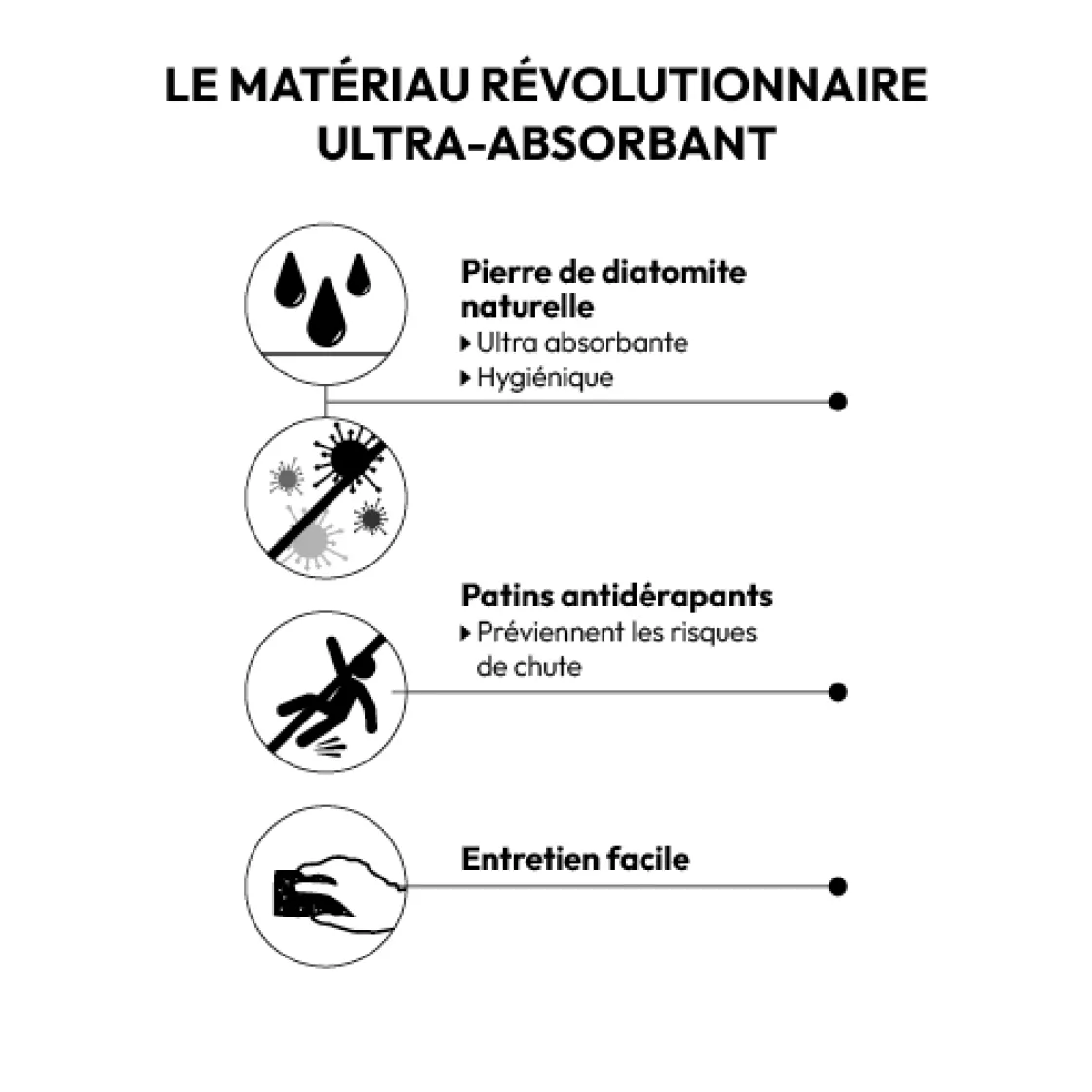 5five Tapis chenille, 60x40 cm