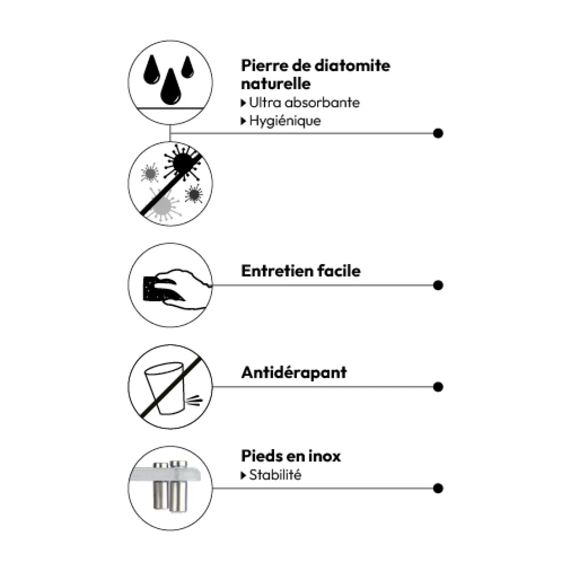 5five Tapis diatomite 28x11 cm, Gris