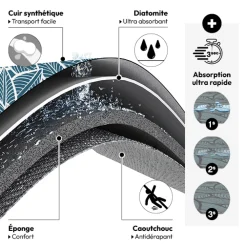 5five Tapis diatomite 50x120cm